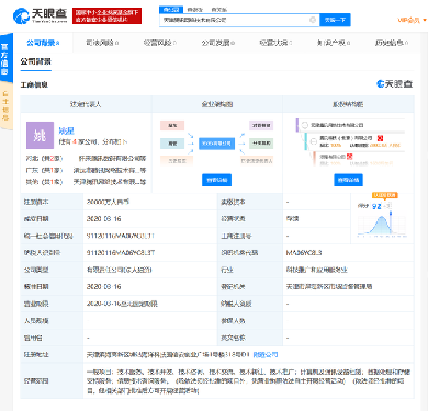 騰訊科技在天津成立新公司，斥資2億元布局租賃服務
